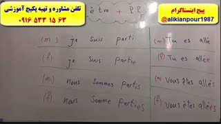 کاملترین پکیج آموزشی زبان فرانسه ـ آموزش مکالمه ، لغات و گرامر فرانسه ـ در اهواز