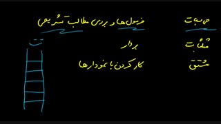 محاسبات دایناسور - درسنامه اول