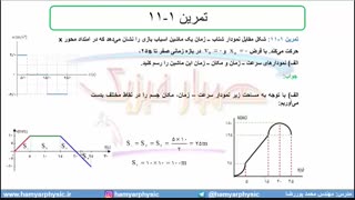 جلسه 43 فیزیک دوازدهم-حرکت با شتاب ثابت 11 تمرین 11 کتاب درسی- مدرس محمد پوررضا
