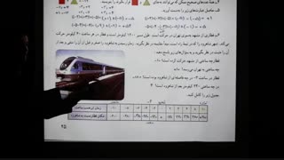 ریاضی هفتم؛ فصل دوم؛ اعداد صحیح؛ تمرین ص۲۵ (قسمت دوم)