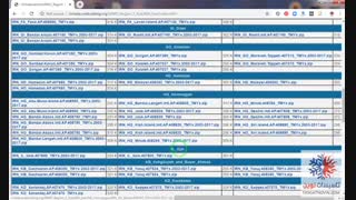آموزش کریر  هپ - وارد کردن اطلاعات آب و هوایی