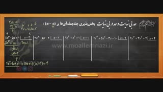 آموزش فصل سوم ریاضی دوازدهم تجربی - حد