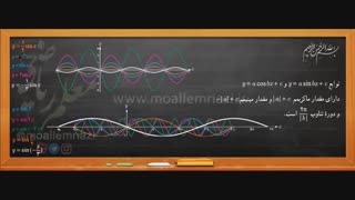 آموزش فصل دوم ریاضی دوازدهم تجربی - مثلثات