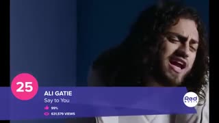 Top 50 New Songs You Need For Your Playlist - November 2019