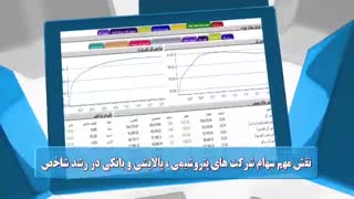60 ثانیه ای بورسی 21 آبان 98