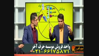 موسسه حرف آخر-02166175871