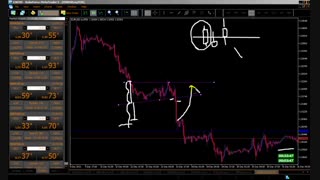 پاکت آپشن: آموزش کریس 03- Break Out