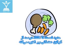 چطور کراتین را مصرف کنیم؟