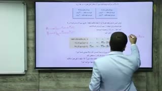 جلسه ششم آموزش الگو و دنباله مسعودی