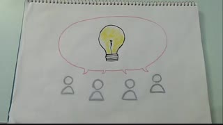 کمپین بازاریابی چیست؟ تفاوت آن با کمین تبلیغاتی چیست؟