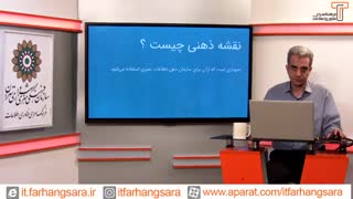 بیشتر بدانیم؛ آموزش نقشه های ذهنی با مایندمپ ( قسمت اول )