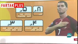 مقایسه گل‌های ملی علی دایی و کریستیانو رونالدو