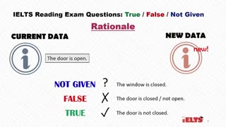استدلال سوالات True or False/Not Given ریدینگ آزمون آیلتس