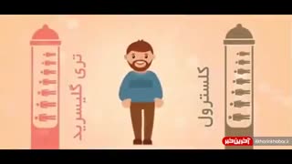 چه افرادی بیشتر در معرض ابتلا به دیابت نوع 2 هستند؟