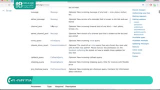 ساخت ربات تلگرام برای اسکریپت نویسی