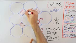 ریاضی 8 - فصل 3 - بخش 4 : زاویه های داخلی و کاشی کاری