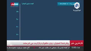 حکایتی از اعتراض و اغتشاش تا حمایت از ولایت