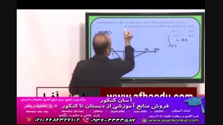 آموزش جامع فیزیک کنکور توسط استاد نصیرلو