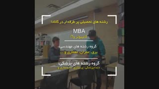 ویزای تحصیلی کانادا بدون مدرک زبان