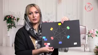 چرخه رنگ در آرایش و میکاپ| مدرس گریم میکاپ سارا عسگری