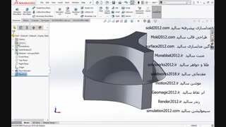 آموزش سالیدورک 2019