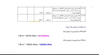 آموزش متره و برآورد - 3