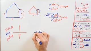ریاضی 9 - فصل 3 - بخش 8 : شکل های متشابه