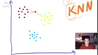 آموزش هوش مصنوعی - جلسه 5 - Classification - KNN