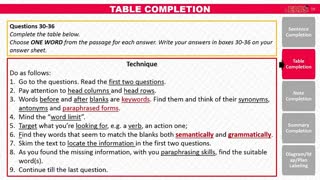 سوالات Table Completion ریدینگ آزمون آیلتس