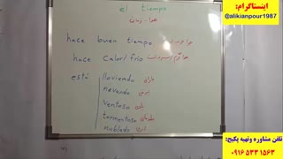 سریعترین روش آموزش گرامر، لغات ومکالمه زبان اسپانیایی