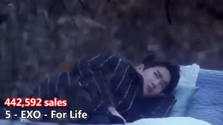 TOP 10 MOST SALES KPOP ALBUMS OF EACH YEAR