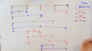 ریاضی 7 - فصل 4 - بخش 1 : روابط بین پاره خط ها