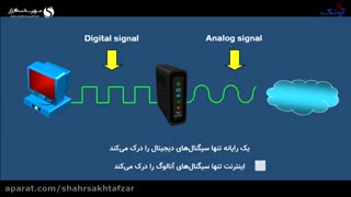 فرق مودم، روتر و گیت وی چیست ؟