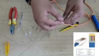 آموزش راه اندازی شبکه در 6 دقیقه