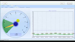 نرم افزار مدیریت گاو شیری - بخش شاخص های مدیریت گله