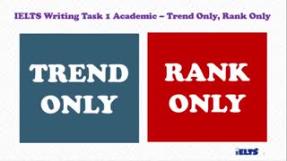 بررسی نمونه سوال های Rank Only and Trend Only در رایتینگ آزمون آیلتس