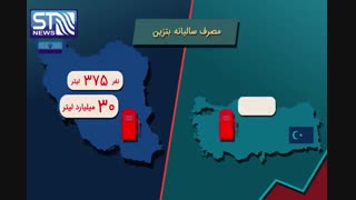 مقایسه مصرف بنزین در ایران و ترکیه