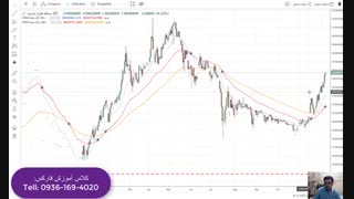 تحلیل سکه طرح جدید 14 آذر 98
