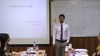 کوری تصمیم گیری چیست؟ این خطای ذهنی چه مشکلی در تصمیمات ما ایجاد می کند؟ - فرافکر