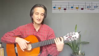 13. Ders Renklerle Kolay Gitar