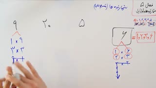 ریاضی 7 - فصل 5 - بخش 1 : معرفی شمارنده ها یا مقسوم علیه