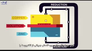 باتری ها چگونه کار می کنند ؟