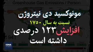 گازهای گلخانه‌ای رکورد زد؛ حال زمین بدتر شد