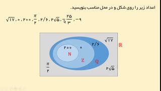 کار در کلاس ریاضی دهم تجربی - صفحه 2 سوال 1 قسمت پ