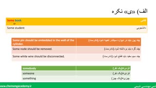 فنون ترجمه انگلیسی  به فارسی