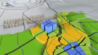 شهر جدید کابل   نرم افزار حسابداری پیمانکاری در افغانستان   IHFD Kabul New City Development Animatio