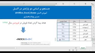 آموزش اکسل - جستجو بر اساس دو پارامتر در اکسل
