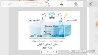 آموزش شیمی کنکور،سلول های گالوانی از فصل الکتروشیمی