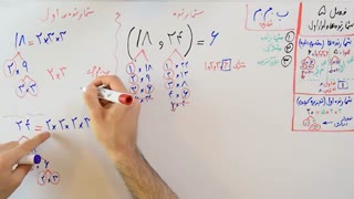 ریاضی 7 - فصل 5 - بخش 3 : ب.م.م بزرگترین شمارنده مشترک