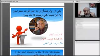 بخش کوتاهی از وبینار زبان بدن